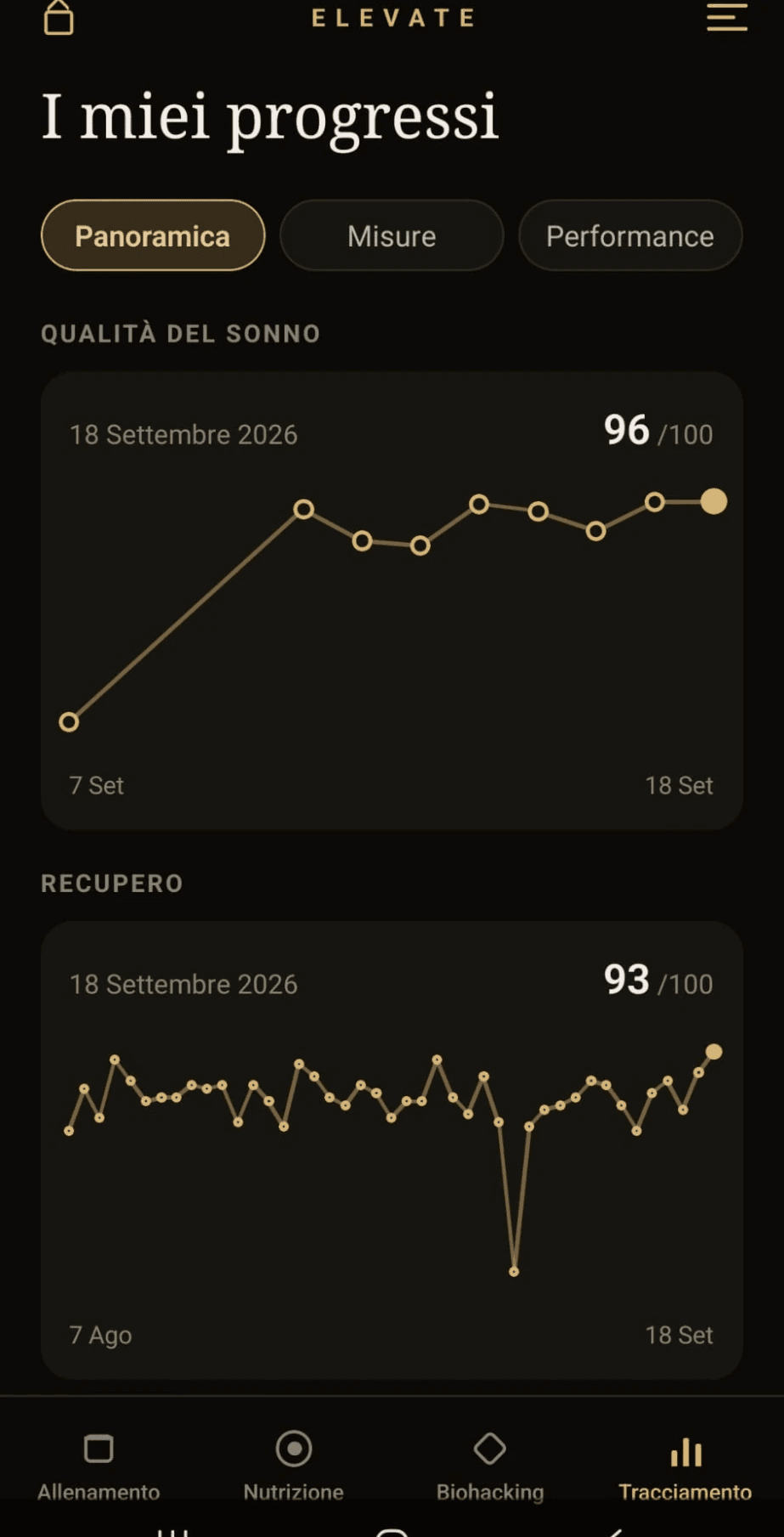 I progressi nell’app Elevate: sonno e recupero